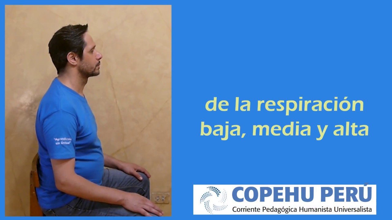 Técnica de respiración completa